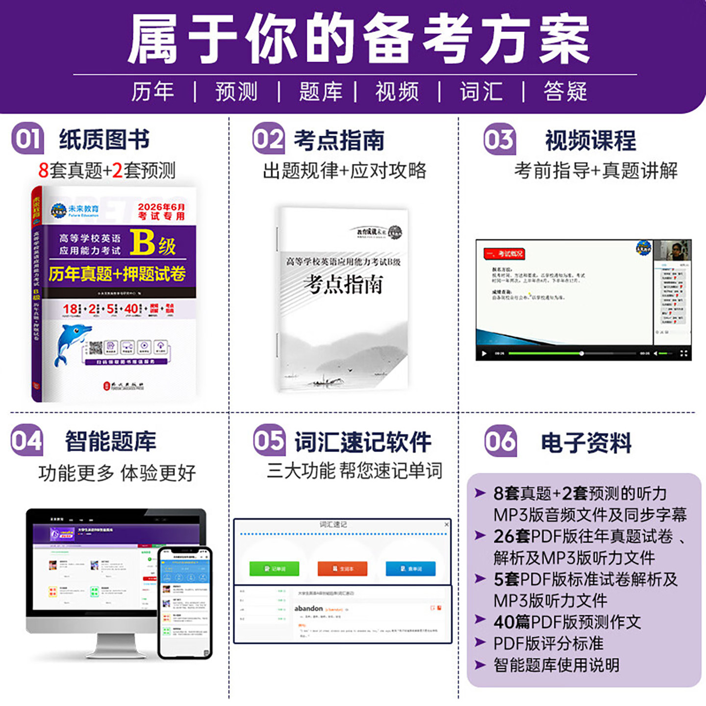 备考2026年12月大学英语三级b级历年真题试卷备考ab级考试词汇单词高等学校应用能力火星3习题电子版复习资料统考教材书练习题过包