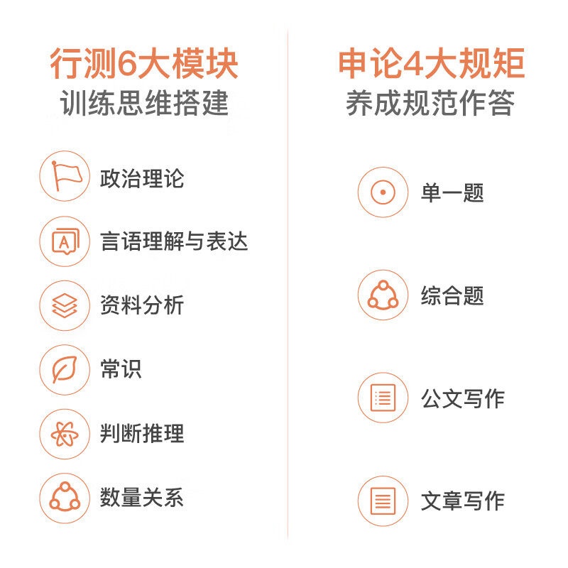 粉笔公考2026年广西省公务员行测和申论历年真题80分模拟试卷b类C区考A省考2025国考考试教材用书刷题试题5000考公资料26专项题集,淘宝优惠券,粉丝福利购,淘宝优惠卷