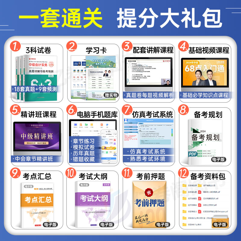 2024年中级会计师职称考试历年真题模拟试卷24实务经济法财管财务管理官方教材习题章节练习题试题刷题母题习题册轻四资料纸质题库-图2