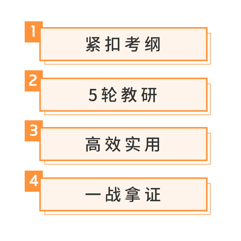 粉笔2024年教师证资格证高中数学面试高分实战教材考试面试用书语文英语美术试讲资料24上半年教资书真题库结构化课程中职专业课 - 图3