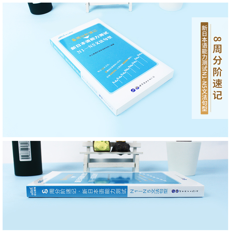 中公2024年新日本语能力测试8周分阶速记词汇文法句型jlpt教材n1标准日语单词本n2历年真题库2025试卷n3字典语法try练习题n4模拟n5-图3