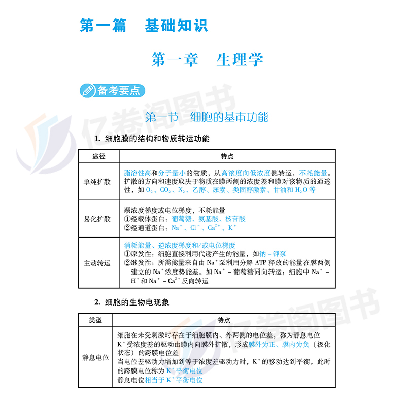 2025年主管药学中级考试考点随身记药剂师执业资格书初级士军医职业药师药学师职称25西药习题集2024丁震人卫版教材历年真题库试卷-图3