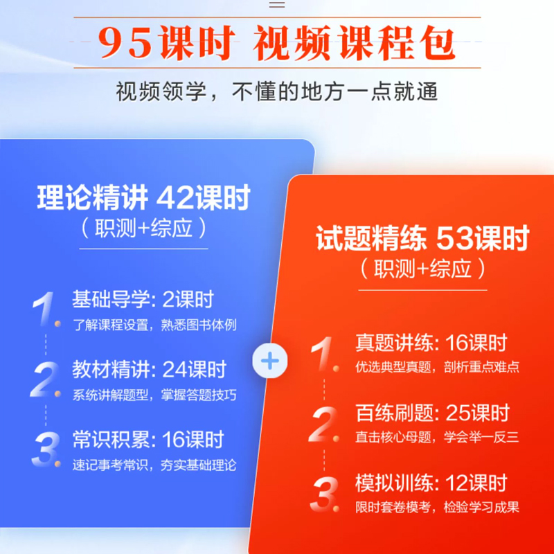 中公事业编社会科学专技B类2024年事业单位考试职业能力倾向测验和综合应用职测综应联考教材书真题刷题江西湖北广西宁夏云南辽宁-图2