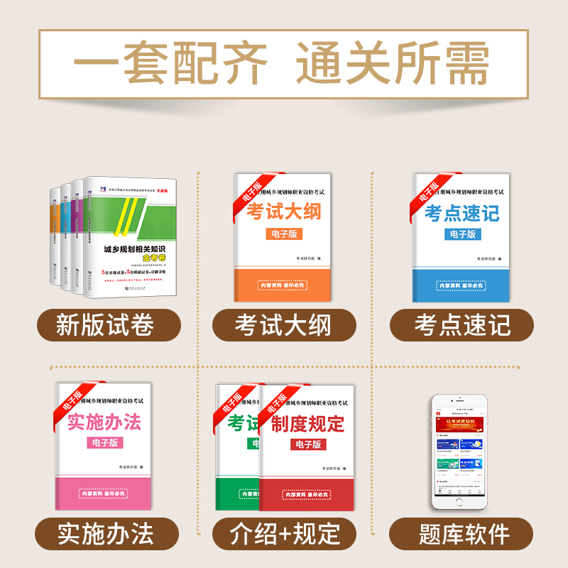 2024年注册城乡规划师考试历年真题模拟试卷原理实务管理与法规相关知识官方教材试题习题全国城市计划出版社国土空间经纬 - 图1