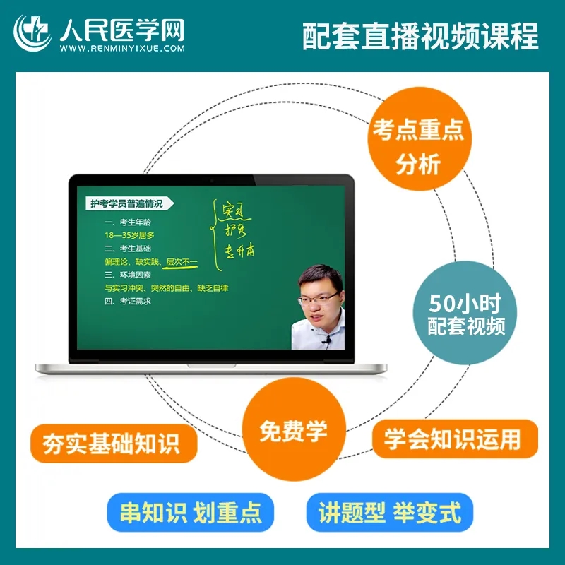 备考2025年护士执业资格证考试资料机考题库2500题习题25全国职业护考历年真题模拟试卷军医人卫版护资随身记轻松过练习刷题2024书