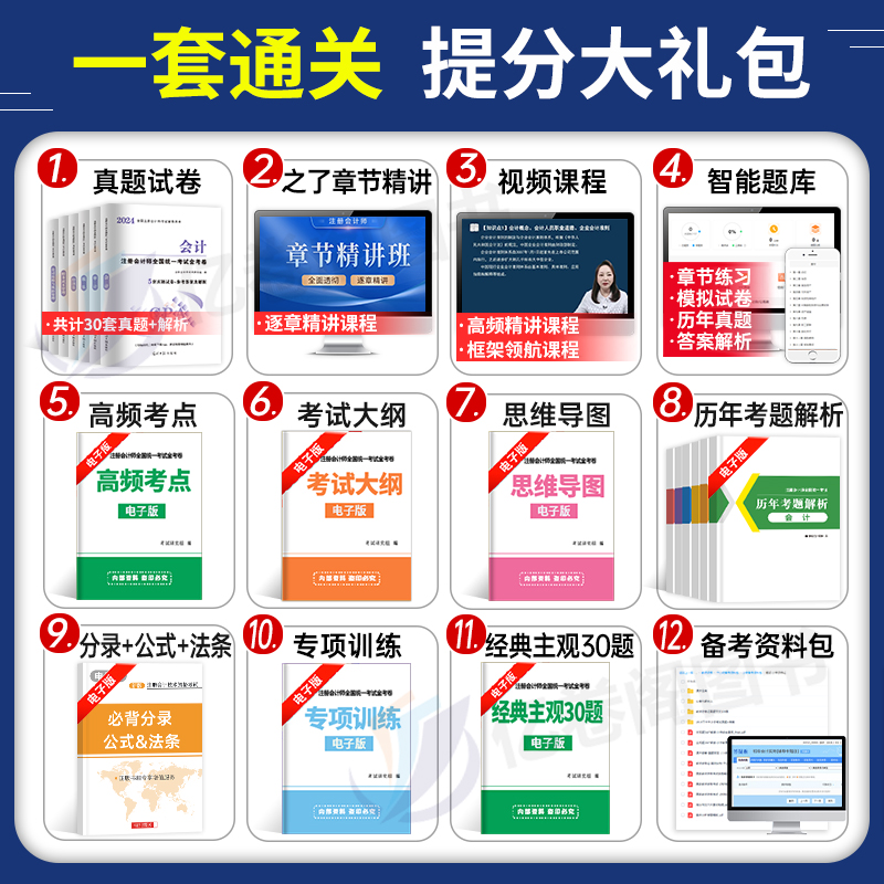 2024年注册会计师金考卷历年真题库试卷24注会考试教材刷题练习题会计税法审计经济法战略财管习题资料cpa试题卷子只做好题习题册 - 图1