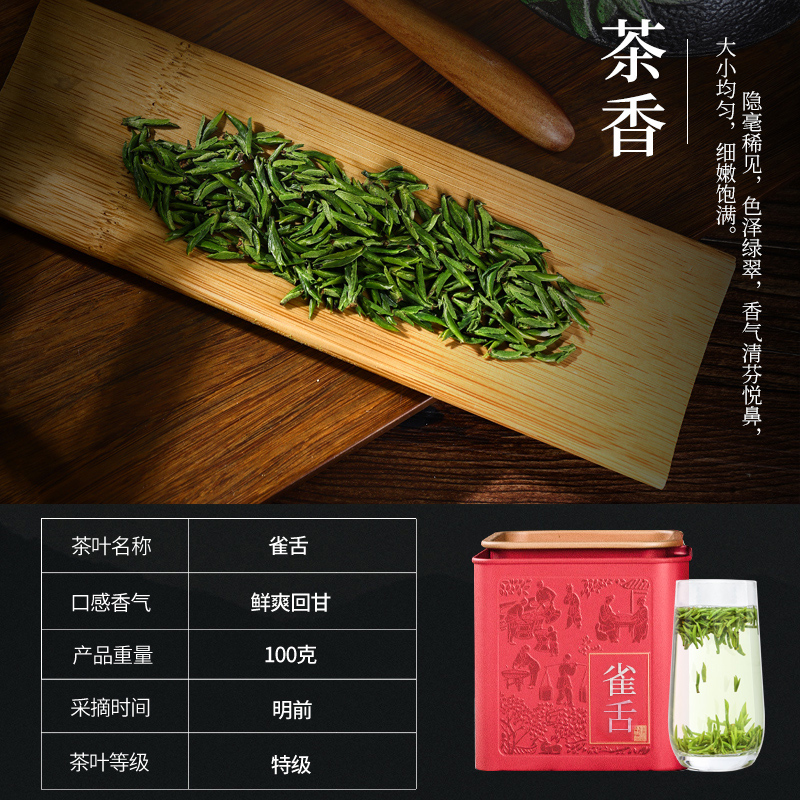 2024新茶雀舌绿茶明前头采嫩芽峨眉山特级芽尖春茶浓香型罐装茶叶