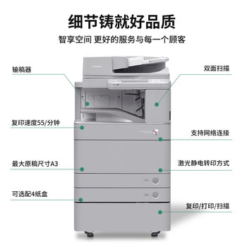 Canon C5255 ສີ a3 laser ສອງດ້ານການພິມ / ສໍາເນົາ / ສະແກນຫ້ອງການຫຼາຍຫນ້າທີ່ແລະເຄື່ອງສໍາເນົາການຄ້າ