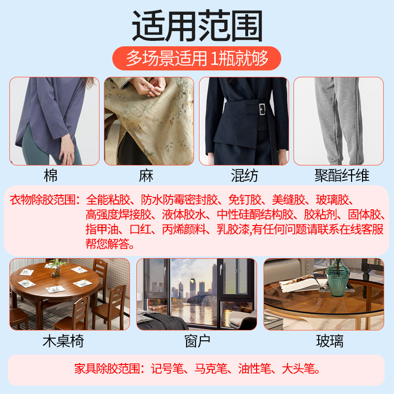 洗诺衣物去丙烯颜料清洗剂衣服油漆口红渍去除油画漆胶清洗剂 - 图1