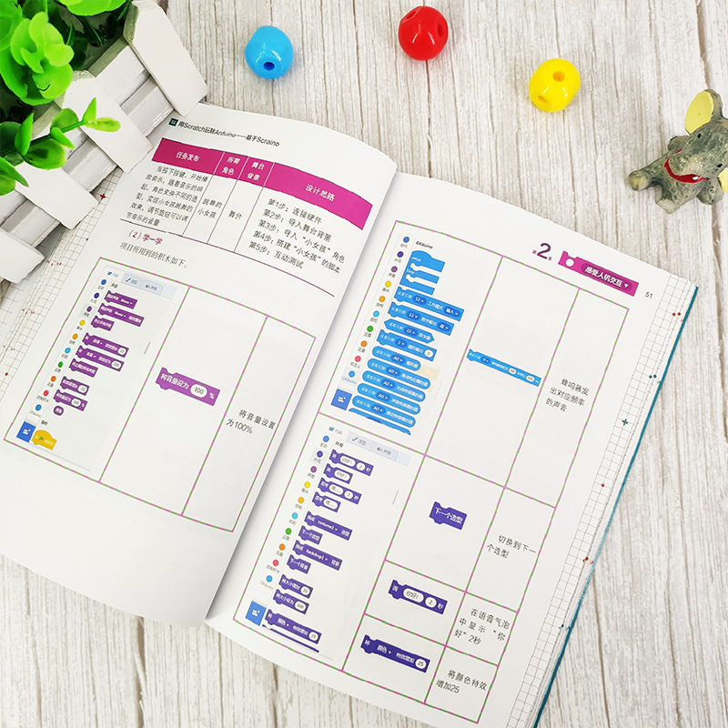 用Scratch玩转Arduino(基于Scraino全彩印刷) - 图2
