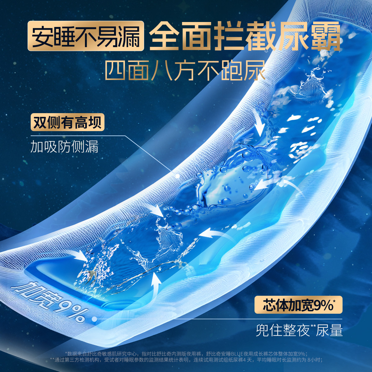 舒比奇夜用安睡BLU婴儿尿不湿l成长裤xl/xxl柔软透气纸尿裤试用装,淘宝优惠券,粉丝福利购,淘宝优惠卷