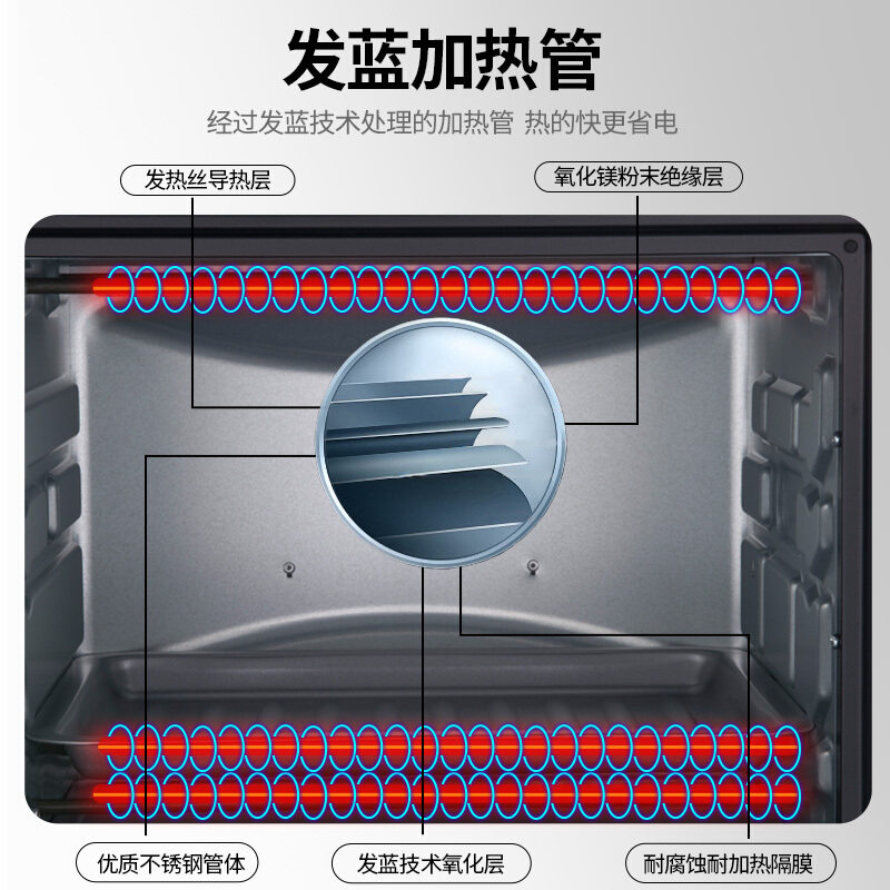 galanz /格兰仕tqd2-32j galanz格兰仕中美电烤箱