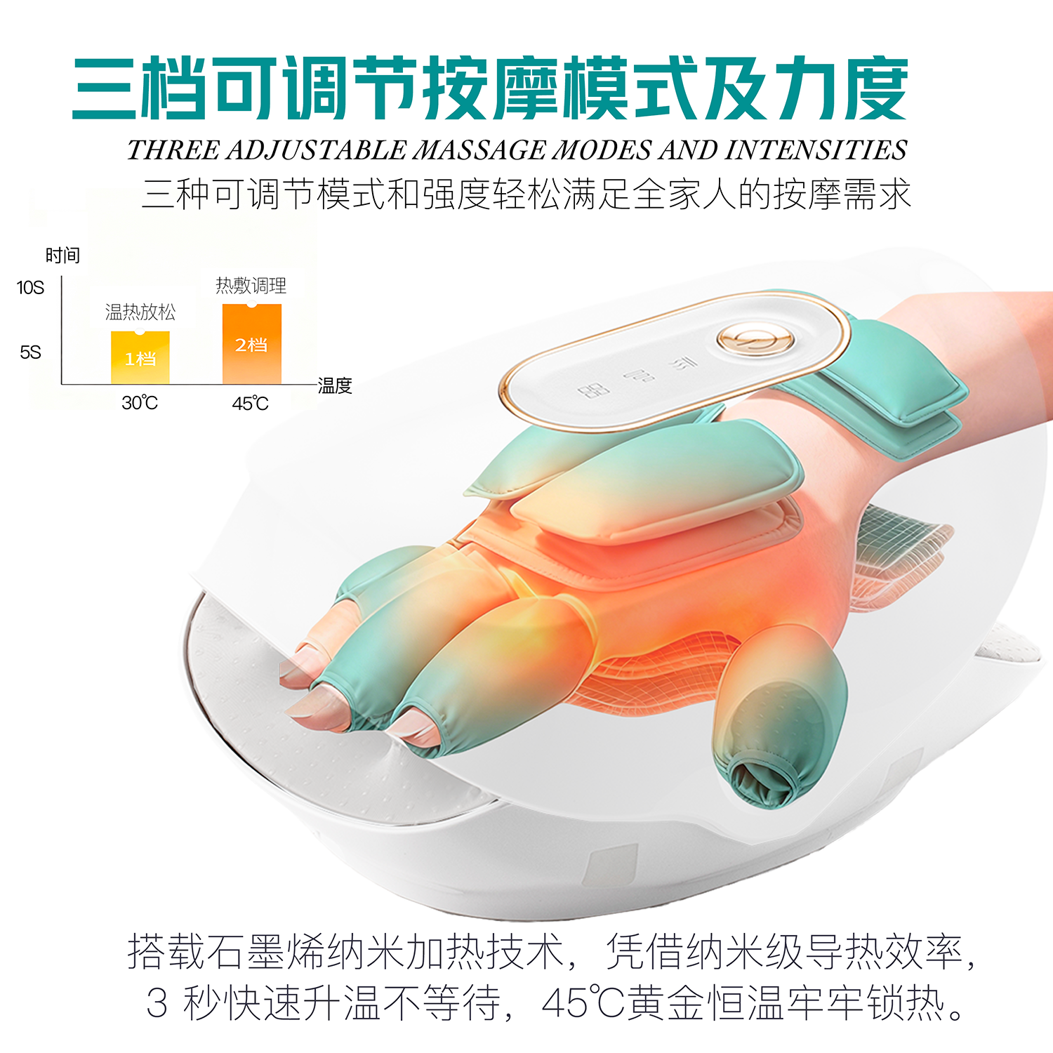 德国SENAINS手部按摩仪便携手腕手指关节护理器腱鞘经络疏通热敷,淘宝优惠券,粉丝福利购,淘宝优惠卷