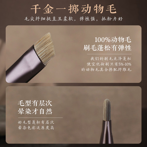 ENERGY/艾诺琪化妆刷龙尾R120眉刷动物毛眉刷眉毛眉粉刷猸子毛刷 - 图0