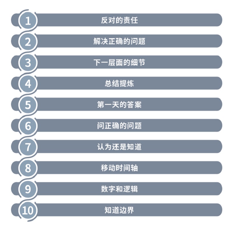 麦肯锡结构化战略思维如何想清楚说明白做到位结构思考力战略思维方法论认知天性终身成长金字塔原理企业管理书籍-图2