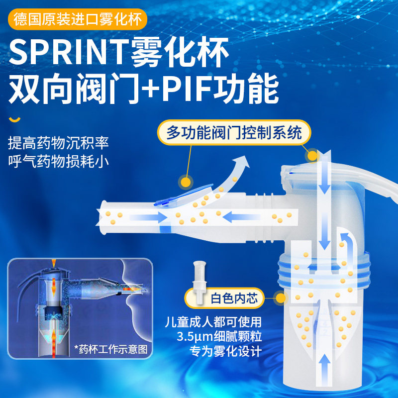 德国进口成人儿童医用pari雾化器 福恒生医疗器械雾化器