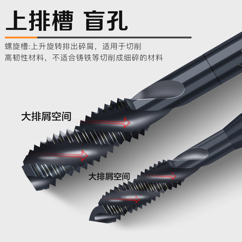 日本进口YAMAWA机用丝锥丝攻先端螺旋不锈钢丝锥M3M4M5M6M8进口 - 图1