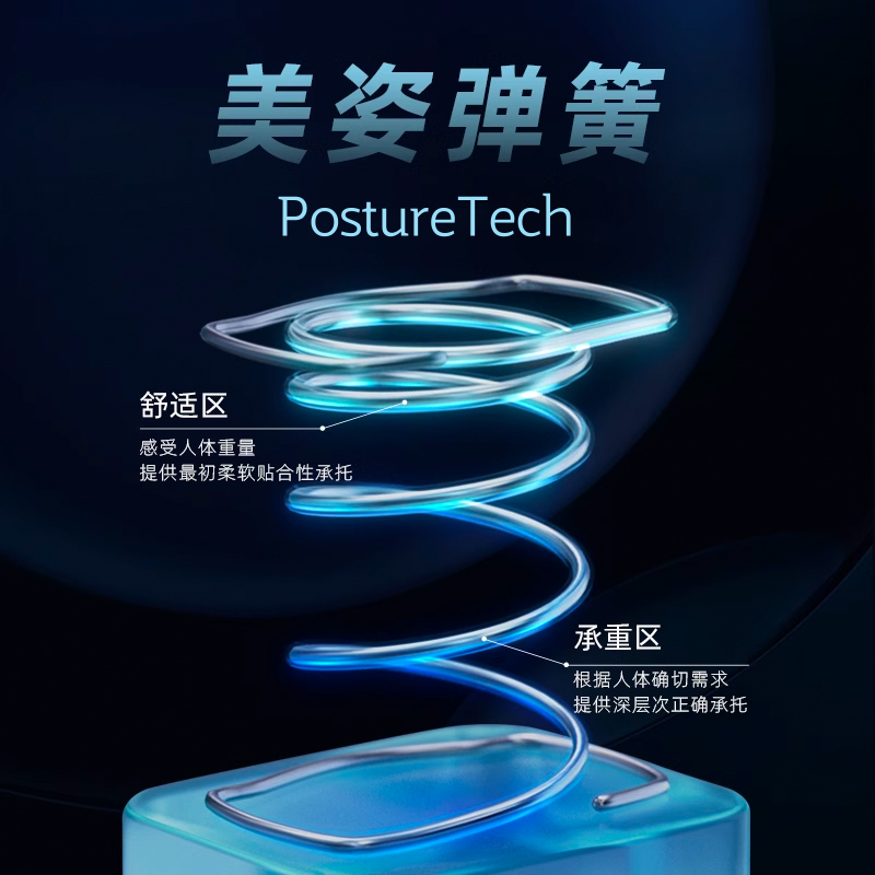 Sealy/丝涟乳胶床垫星梦偏硬护脊防螨抗菌弹簧垫子卧室家用席梦思-图0