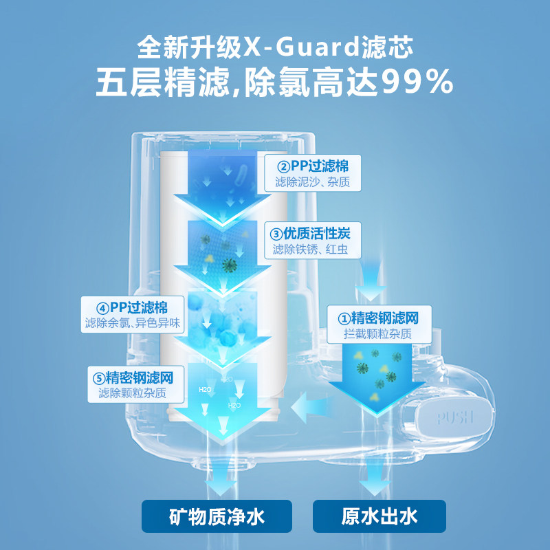  philips飞利浦飞鱼净水器