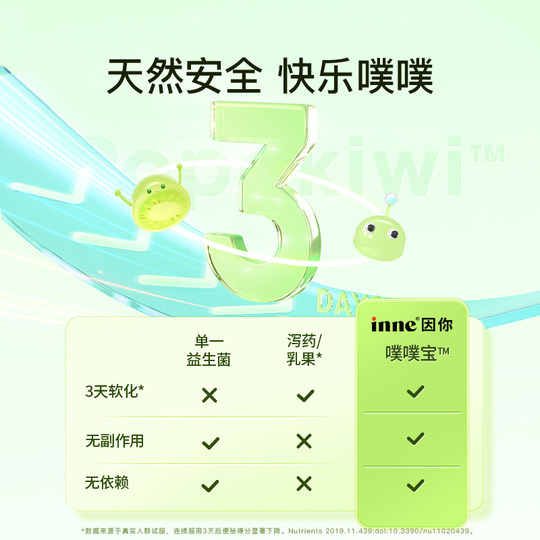 Inne steht im Einklang mit Ihren Pupubao-Probiotika und Postbiotika