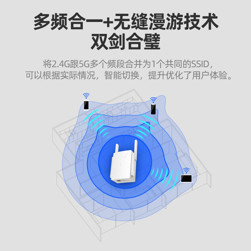 TP-LINK无线网络wifi信号扩大器中继扩展器wife增强放大器加强转有线tplink路由器千兆AC1900易展mesh穿墙王-图3