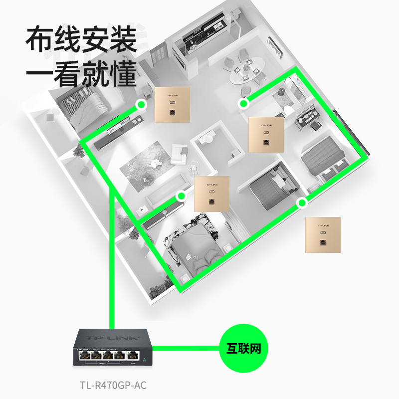 TP-LINK全屋WiFi6覆盖AX1800千兆无线面板ap 5G双频tplink组网86型墙壁嵌入式poe路由器ac一体化XAP1802GI - 图2