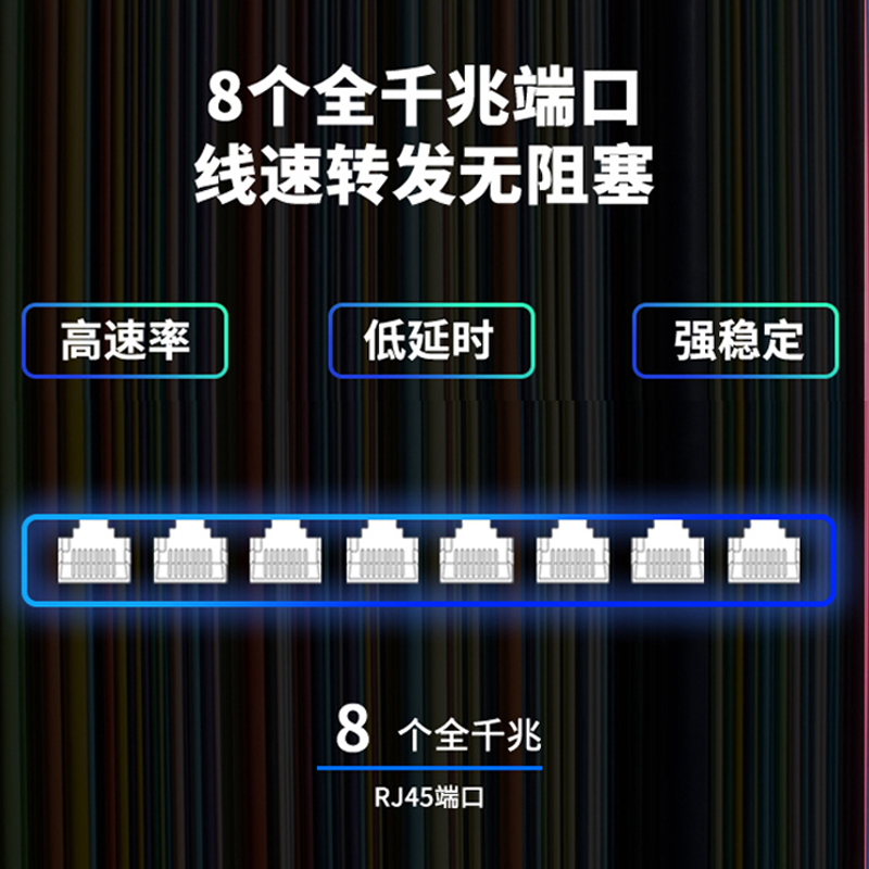 TPLINK网管交换机8口千兆云管理钢壳Web网络监控接入层端口汇聚VLAN隔离QoS带宽tplink网线分线器SG2008D - 图1