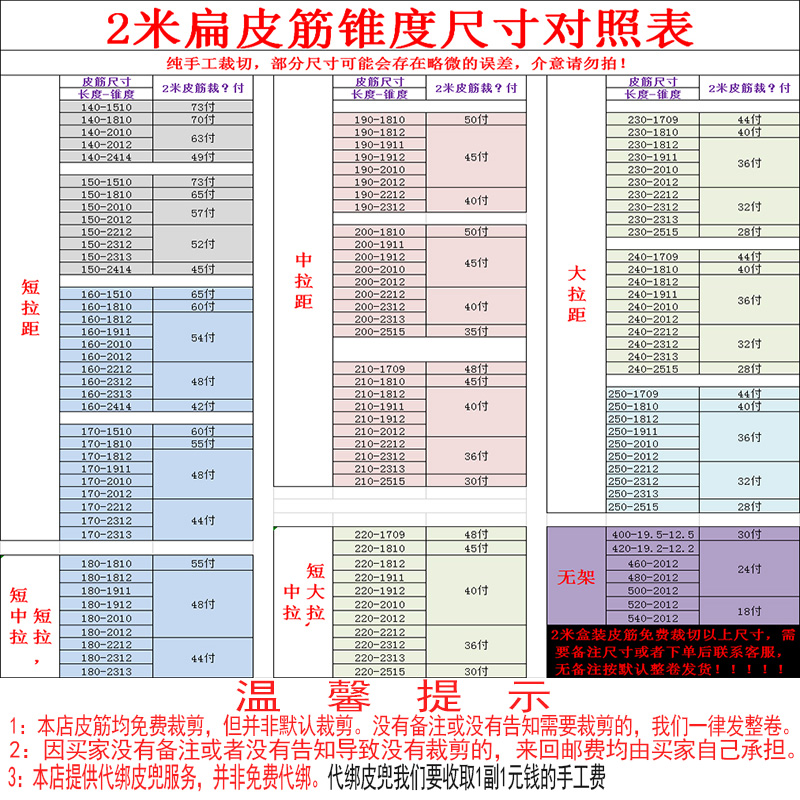 苏美克扁皮筋弹弓专用高弹力大威力耐用皮筋成年人比赛用工具钢珠-图2