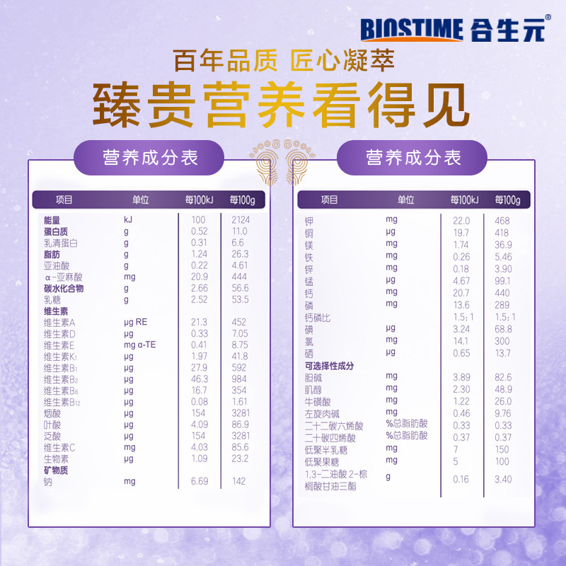【买5发6】合生元可贝思1段克羊奶粉 合生元爱贝隆婴幼儿羊奶粉