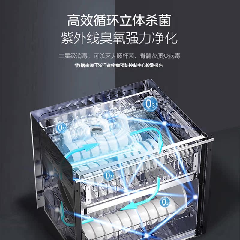 老板欧奕专卖店老板702X消毒柜家用嵌入式小型厨房餐具消毒碗柜不锈钢老板1