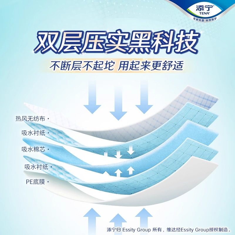 添宁特大号成人护理垫XL码老人专用孕妇隔尿垫妇婴60*90cm夏季,淘宝优惠券,粉丝福利购,淘宝优惠卷