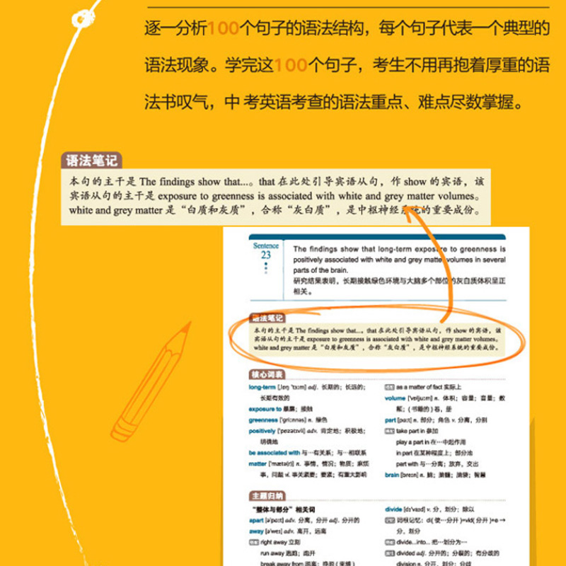 【含音频】100个句子记完2000个中考单词 新东方初中英语词汇俞敏洪编著书籍 初中英语常考短语与长难句型转换七八九年级云图遴荐 - 图1