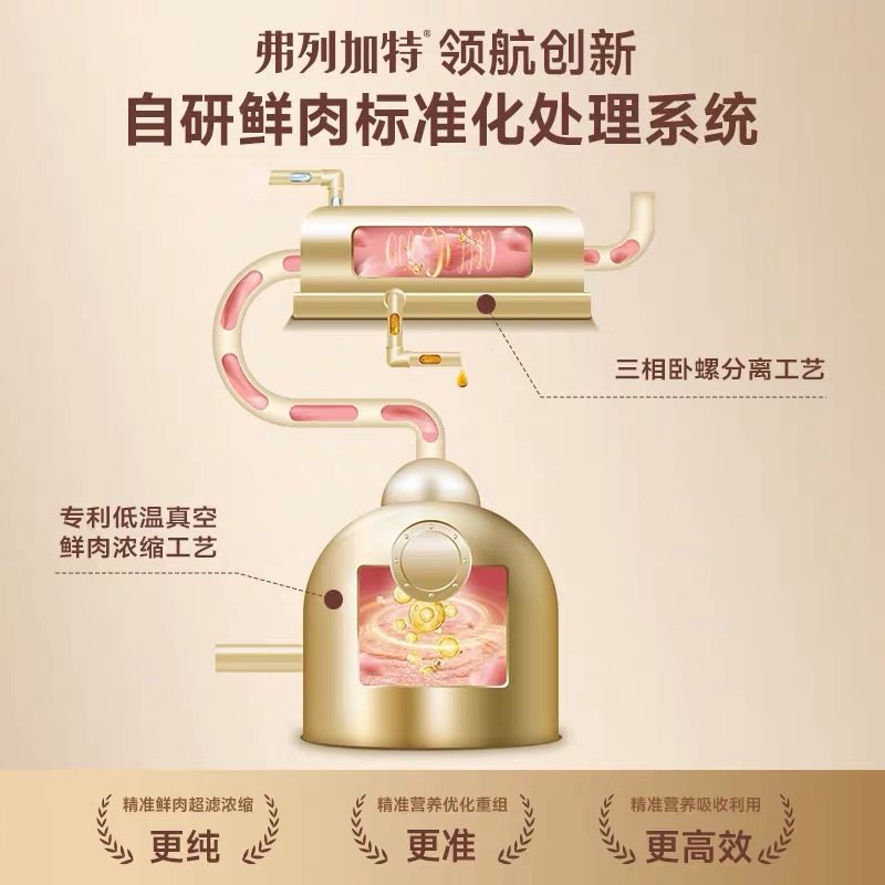 Fregate弗列加特全价猫粮0压乳鲜肉磷虾油美毛小蓝盾益生菌幼猫粮,淘宝优惠券,粉丝福利购,淘宝优惠卷