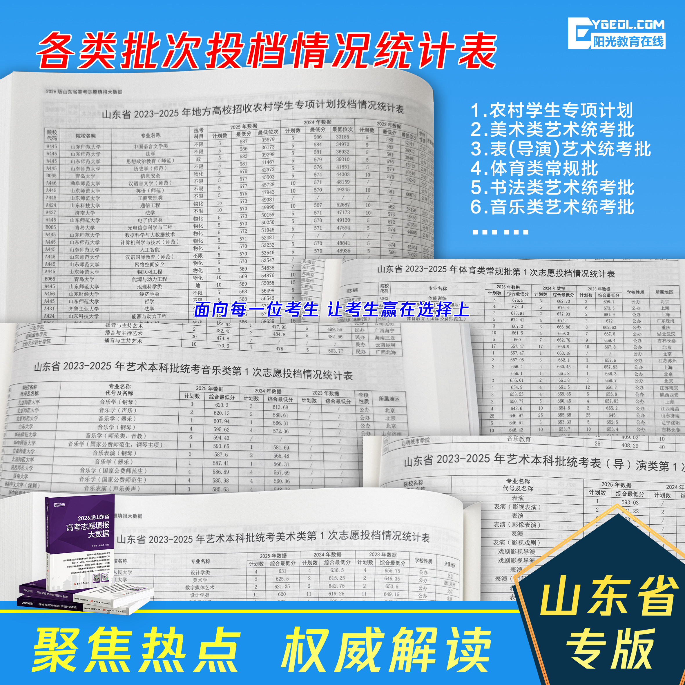 2026山东省高考志愿填报大数据普通高校招生高考志愿填报指南本科专科录取分数线速查大数据专业填报指南山东新高考志愿填报一本通