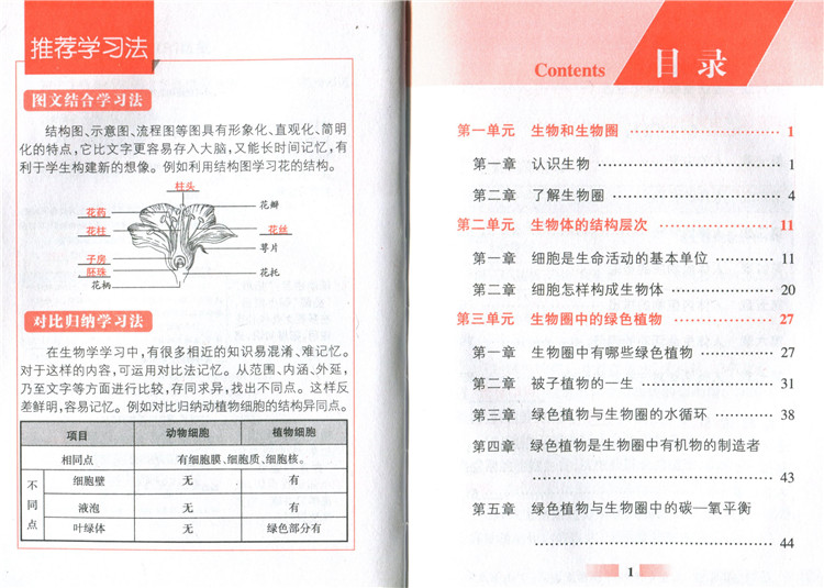 PASS绿卡图书初中生物基础知识 7七年级生物基础知识复习初中初一掌中宝速记手册口袋书赠红膜自测卡-图0