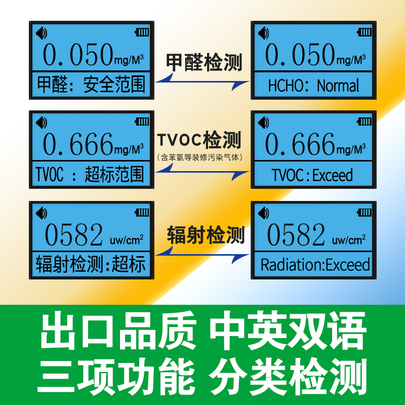 新款甲醛检测仪器家用便携式甲醛测试仪专业室内空气质量自量纸盒-图0