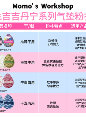 毛吉吉粉扑气垫黑丹宁植绒吉粉底扑tatami一刀切mini底妆短绒拇指