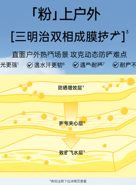柳丝木防晒霜乳女高倍紫外线防水面部隔离学生