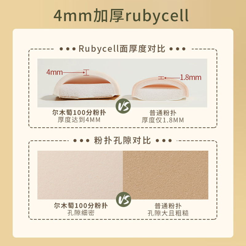 尔木萄粉扑超大尔女萄木葡旗舰店大粉饼气垫而棉花糖100分不偶耳-图2