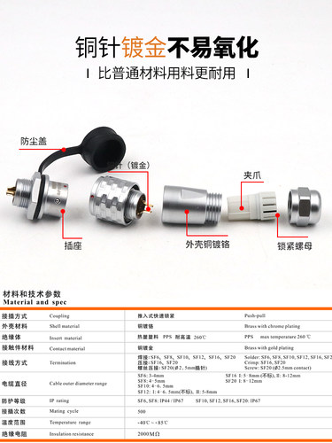 威浦工业 航空插头插座 SF12【2芯-9芯】SF1210/S_+SF1212/P 反装 - 图2