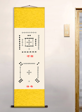 易经文化先天后天八卦河图洛书挂画挂图卷轴画装饰挂画国画丝绸画