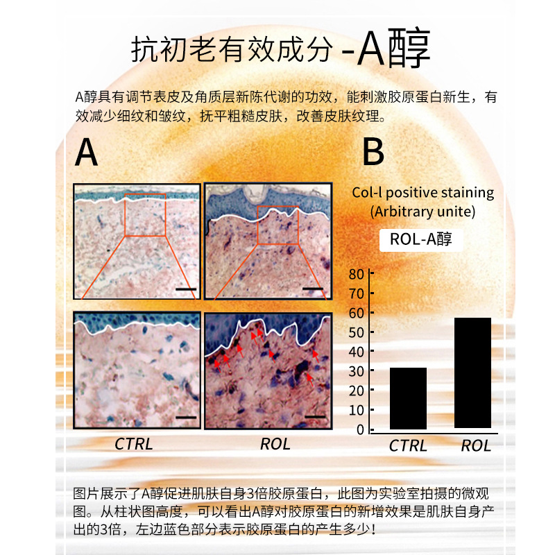 英国EUTURO紧塑焕颜抗皱眼霜紧致淡化黑眼圈细纹去眼袋咖啡因a醇1