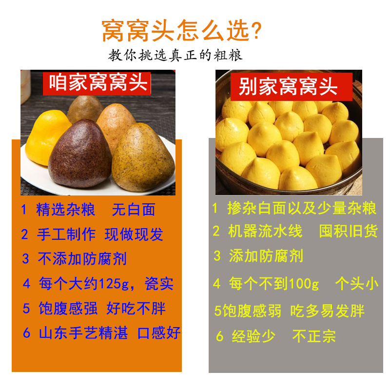 无白面粉手工窝窝头早餐半成品即食无粗粮荞麦糖包子杂粮主食面食 - 图1