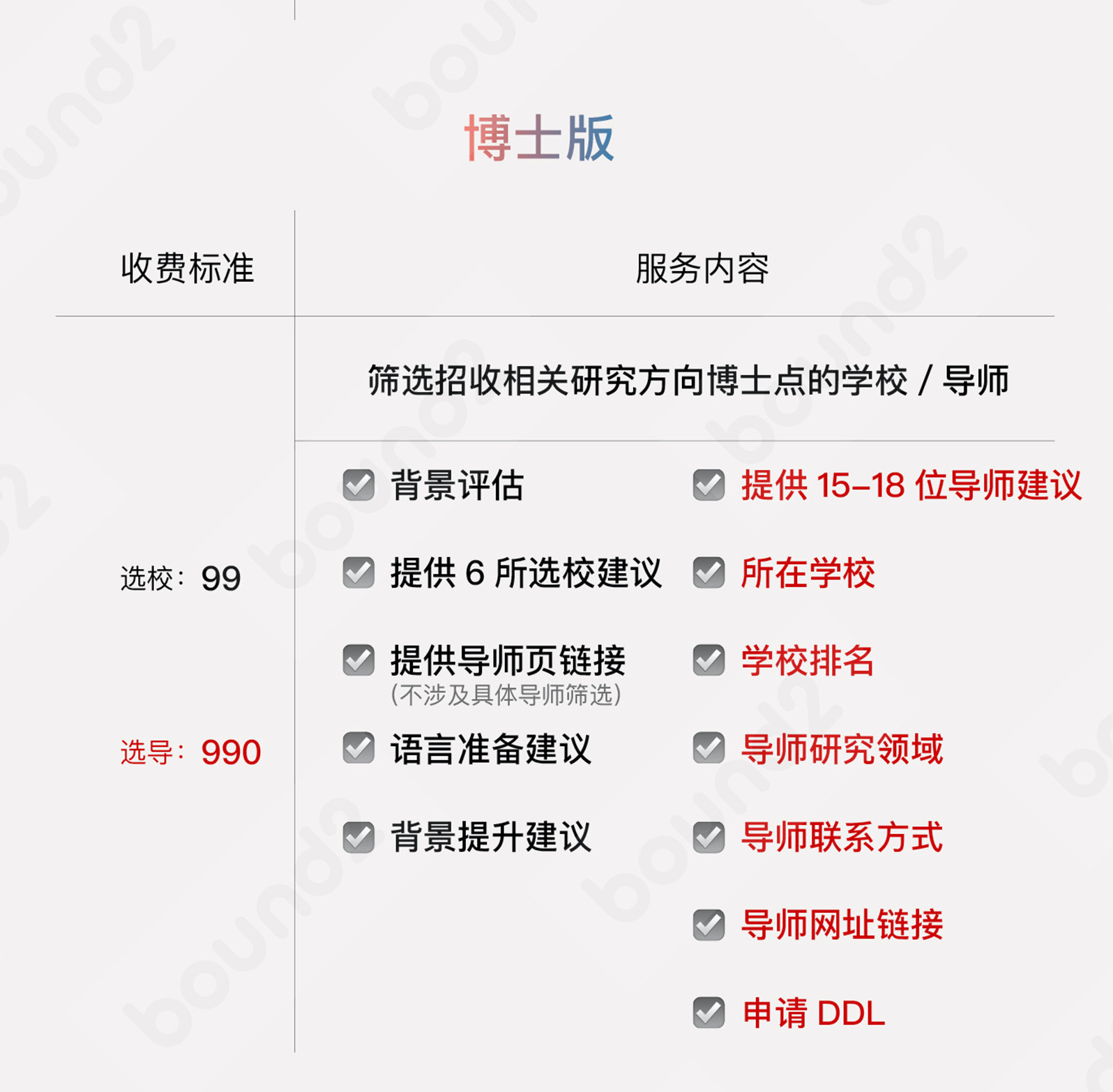 留学咨询选校定位本硕博商科艺术社科英美澳港新欧洲小众国家择校 - 图1