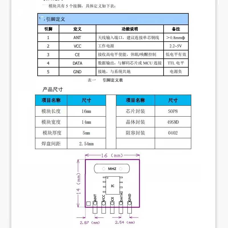 433M 315M无线接收模块遥控接收解码模块RFE151超SYN480R模块-图1