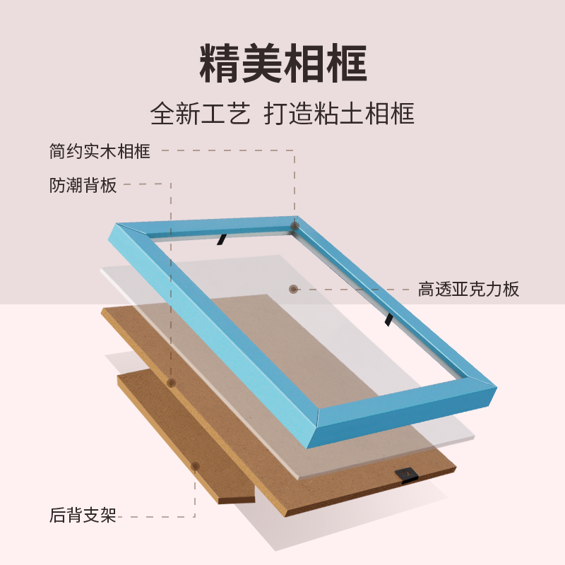 摩彩旗舰店超轻粘土相框画橡皮泥幼儿园儿童手工制作diy黏土无毒彩泥材料包1