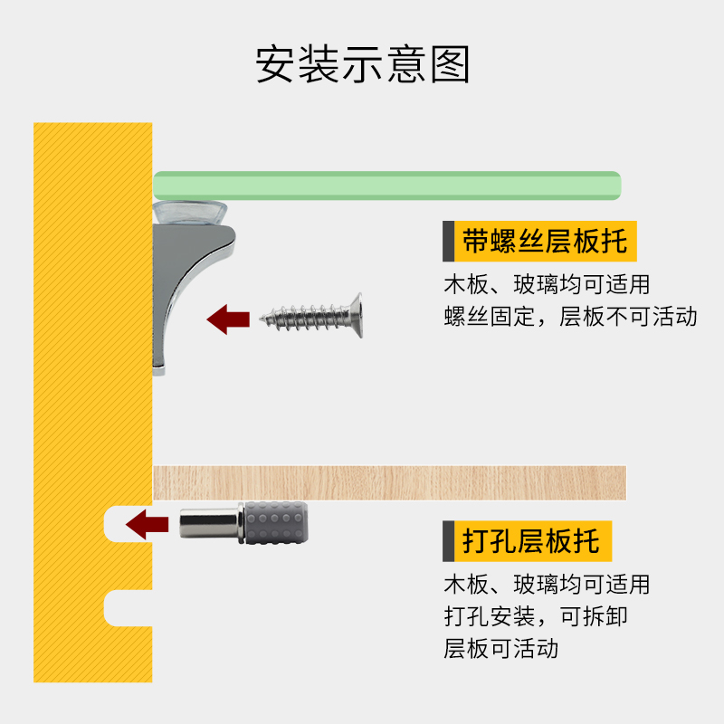 衣柜隔板钉搁板支架活动木板托架物橱柜玻璃固定拖层板托家具配件 - 图0