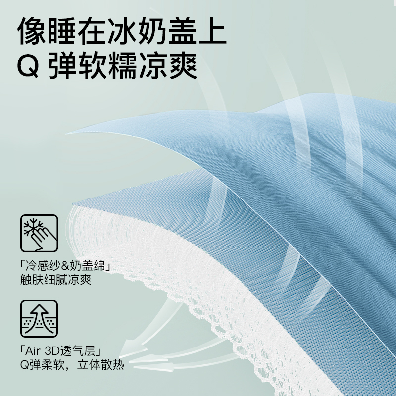 拉芙菲尔&F7冰奶盖凉席夏季床笠款三件套可折叠席子抗菌夏天凉垫-图0