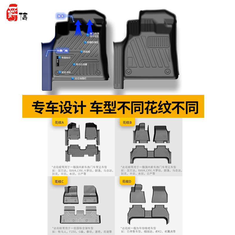 适用于沃尔沃XC90汽车专用全包围TPE脚垫耐磨防水易清洗车内改装-图3