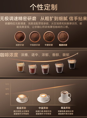凯度EC5全自动嵌入式咖啡机